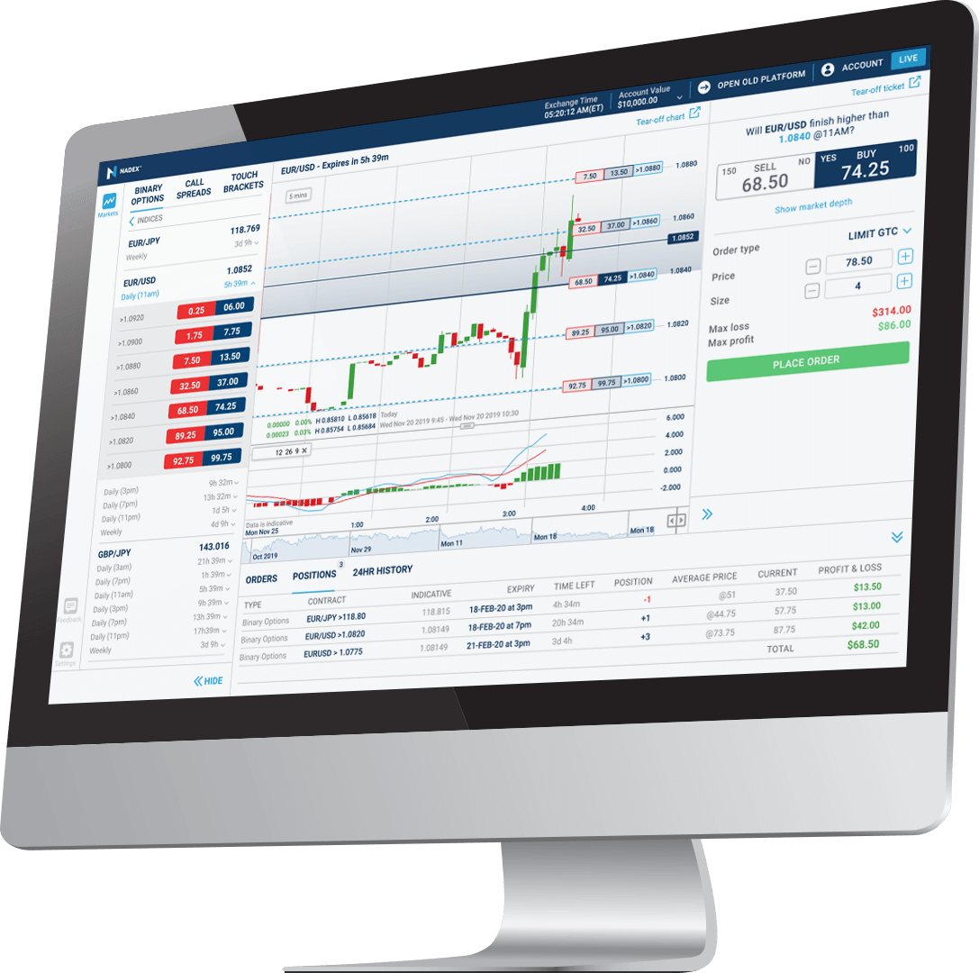 create a binary options website